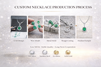 Fabricant OEM ODM de colliers pendentifs religieux personnalisés, bijoux médaillons en acier inoxydable plaqué or pour marques