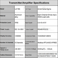 Transmisor digital de 8 canales de alta precisión, instrumento de medición de fuerza Delta-Sigma de 24 bits con salida RS485/RS232, 2 unidades