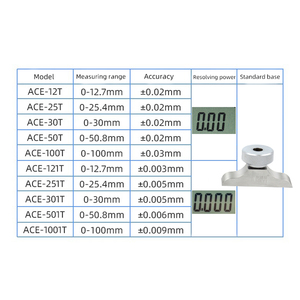 AICEYI ACE-12T Indicador de Profundidad Digital de Precisión de 0.001mm, Medidor Electrónico de Espesor, 1 Año de Garantía, ODM/OEM/OBM - Product Image 4