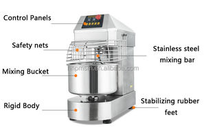 Compre una Mezcladora de Masa Automática para Pizza, Máquina para Mezclar Harina de 25 kg a 100 kg, Mezcladora Industrial para Panadería - Product Image 3