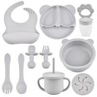 Ensemble de vaisselle en silicone pour bébé, forme animale, assiette, bol, bavoir, tasse, cuillère, fourchette, réutilisable, pour enfants, vente en gros