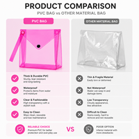 Trousse de Toilette Transparente en PVC pour Voyage, Sac de Maquillage DIY, Pochette de Rangement Transparente pour Maquillage, Sacs Organisateurs Fonctionnels pour Articles de Toilette et de Bain