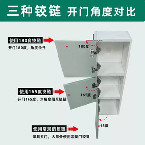 Charnière à grand angle 180 degrés à ouverture complète pour porte d'armoire d'angle avec amortisseur - Product Image 5