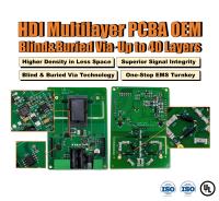 Assemblage de carte PCBA multicouche HDI compacte avec microvia, via aveugle et via enterrée, fabrication BGA SMT OEM EMS pour l'électronique embarquée