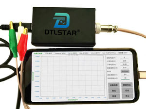 Estação eletroquímica portátil ElectrochemicaL <span class=keywords><strong>Analyser</strong></span> Potenciostato portátil - Product Image 4