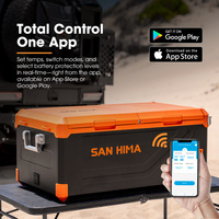SAN HIMA 75L Glacière Électrique Portable Double Zone avec Compresseur, Congélateur et Réfrigérateur pour Camping et Voiture, Lumière LED Intégrée