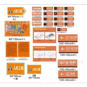 Panneaux d'ingénierie de la défense civile en plastique, conception et impression par sérigraphie, finition de surface, taille personnalisée - Product Image 4