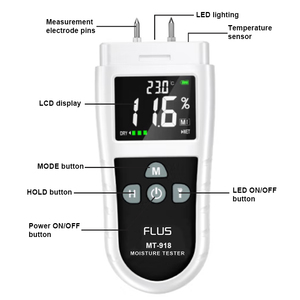Gỗ độ ẩm Tester kỹ thuật số LCD hiển thị gỗ độ ẩm Meter độ ẩm đo độ ẩm thiết bị Tester ẩm kế công cụ ẩm kế - Product Image 5