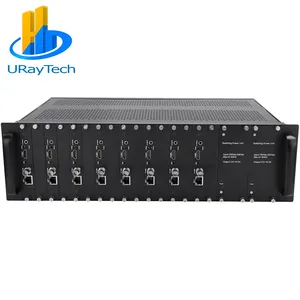 3U 8 ערוצים H.265 HEVC H.264 AVC 4k HD HDMI SDI כדי IP וידאו זרם מקודד RTMP SRT חי הזרמת Streamer מקודד