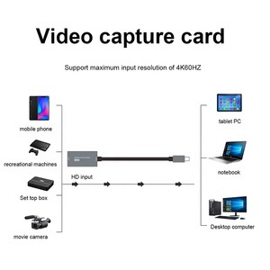 Convertisseur vidéo HD-MI HDTV HD 4K 60Hz 1080P 60fps, carte de capture USB 3.0 pour diffusion en direct - Product Image 2