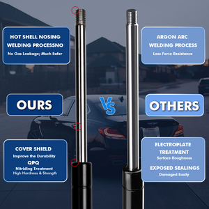 Amortiguadores de Gas Hidráulicos para Cubiertas de Acceso a Maleteros Traseros de Coches Personalizados - Product Image 2