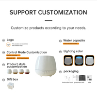 Diffuseur d'arômes d'huiles essentielles, humidificateur d'air ultrasonique à lumière LED, diffuseur d'arômes pour la maison, le bureau et l'hôtel