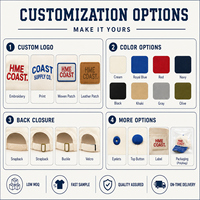 Gorra de Béisbol Personalizada de Dos Tonos con Ribete de Cuerda y Letras Bordadas en Relieve para Equipos