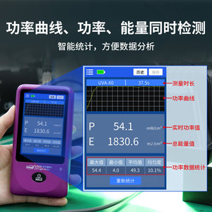 เครื่องวัดรังสี UV แบบหน้าจอสัมผัส Linshang LS135 พร้อมหัววัดหลายแบบ สำหรับการวัดรังสีอัลตราไวโอเลต - Product Image 1