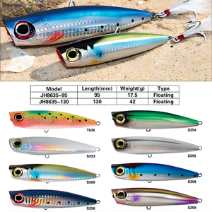 Leurres Popper, leurres nageurs, leurres de jigging pour la pêche en eau douce et en mer, pour la pêche en bateau, pour la truite, la carpe, le saumon, le brochet, le poisson-chat, la perche, le <span class=keywords><strong>maquereau</strong></span>, en ABS, leurres durs - Product Image 4