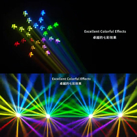 Projecteur Lyre Sharpy 295 à Faisceau avec Anneau LED, Lyres Asservies pour Scène, Fêtes et Boîtes de Nuit