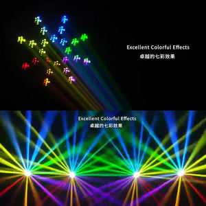 شعاع ، رأس متحرك ، شعاع رأس متحرك Sharpy ، حلقة Led ، تتحرك من أجل الملاهي الليلية للحفلات - Product Image 6