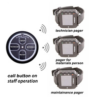 GP2015W  PLL 138-930Mhz FLEX 24 Caracteres Resistente al Agua  Buscapersonas de Reloj POCSAG