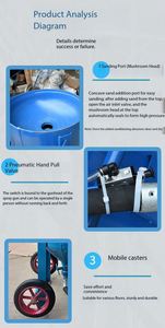 Small Rust Removal, Refurbishing, and Polishing <b>Sandblasting</b> Machine Handheld High-Pressure <b>Sandblasting</b> Machine - Product Image 3