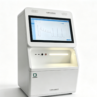 Dispositivo de Detección de Fisiología Vegetal de Alta Precisión con Análisis de Imágenes de Fluorescencia de Clorofila