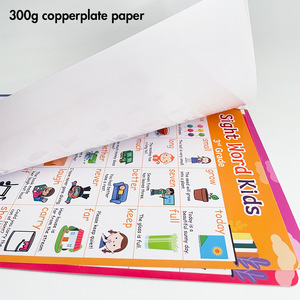 Fabricantes Venta caliente Stock Niños Inglés Vocabulario de alta frecuencia Póster Material didáctico para la decoración del aula - Product Image 3