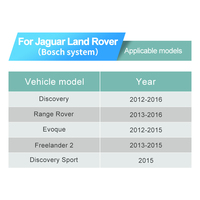 Boîtier de décodage audio pour voiture avec CarPlay sans fil et Android Auto pour Jaguar Land Rover système Bosch Discovery Evoque 2012