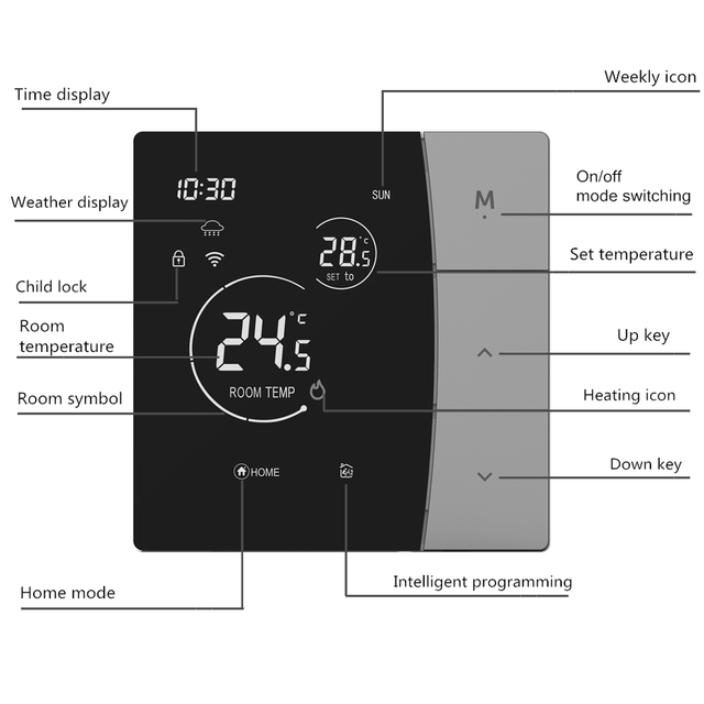 WiFi Smart 16A Tuya Room Thermostat for Electric Floor Heating Temperature Control Alexa Google Home Compatible Android Plastic