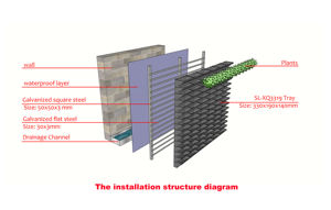 Jardinera Vertical para Pared Verde, Caja de Cultivo para Hogar con Autorriego, Plástico PP Ecológico - Product Image 3