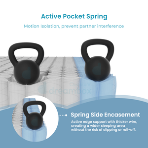 Colchón de Muelles Ensacados de 25 cm Superior Comfort con Soporte en los Bordes y Ventilación Transpirable - Product Image 6