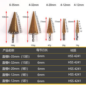 Foret à tige hexagonale plaqué titane métrique, foret multifonctionnel à pas progressif/pagode/torsion pour plaques d'acier, pour foret à tige hexagonale - Product Image 6