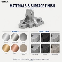 Servicio de Mecanizado CNC Oerlik, Fabricación Personalizada, Prototipos Iniciados en Ingeniería, Producción de Piezas OEM, Fabricante de Fábrica