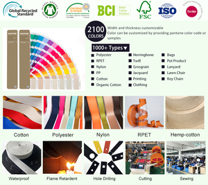 OEM/ODM máy ảnh dây đeo vai với Webbing-Điều chỉnh dây đeo đôi cho DSLR & Mirrorless máy ảnh, số lượng lớn đơn đặt hàng chào đón - Product Image 3