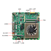 AMD Industrielles Mini-ITX-Motherboard Ryzen 5 7535HS 2 LAN DDR5 Max 64GB Dual HD 4K Display SATA3.0 M.2 NVME SSD