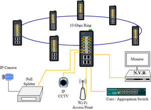 Commutateur <span class=keywords><strong>Ethernet</strong></span> multi-gigabit MS105 <span class=keywords><strong>NETGEAR</strong></span> 5 ports multi-gigabit 2.5G <span class=keywords><strong>Ethernet</strong></span> POE - Product Image 4