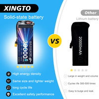 Baterai Drone Semi Solid State 4S 20000mAh 14.8V 296Wh Paket Daya Lithium Ion untuk UAS FPV