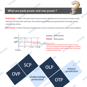 할인 판매 DC 12V 24V 48V에서 AC 110V 220V 순수 사인파 인버터 1500W/3000W 전력 태양광 인버터 오프그리드 LCD 디스플레이 - Product Image 4