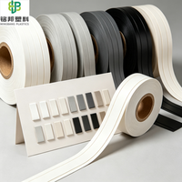 Bande de chantournage PVC/ABS économique et personnalisable pour la décoration de meubles et d'armoires – Approvisionnement direct usine