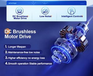 Centrifuga universale di livello laboratorio con motore Brushless 100W di precisione a bassa velocità per la consegna rapida dei laboratori medici - Product Image 6