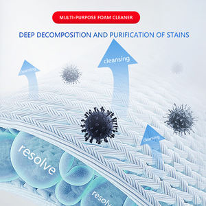 เก็ตซัน สเปรย์ทำความสะอาดอเนกประสงค์ชนิดโฟม 650 มล. สำหรับเบาะรถยนต์และรองเท้า - Product Image 2