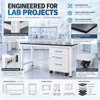 Système complet de mobilier de laboratoire modulaire avec bancs d'îlot en H, armoires, équipements et conception de projets sur mesure