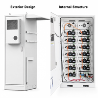 Système de batterie industrielle LiFePO4 GCB-E100 50kW 100kWh ESS, 6000+ cycles, refroidissement par air, raccordement au réseau pour station de recharge de véhicules électriques professionnelle