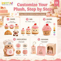 Jouets en peluche personnalisés pour boulangerie, vente en gros, peluches alimentaires écologiques, OEM ODM, faible MOQ, délai de livraison rapide pour la promotion de la marque de pâtisserie