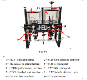 HEUI C7 C9 System <strong>test</strong> Bench HUI-200 Laboratory <strong>Equipment</strong> - Product Image 3