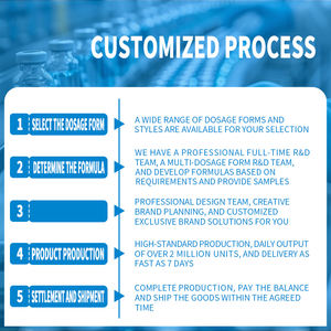 Complément alimentaire de vitamines et de miné<span class=keywords><strong>raux</strong></span> pour adultes, marque privée OEM - Product Image 5