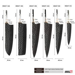 Lưỡi dao Nhật Bản Amber, chưa hoàn thiện, 8 inch, kiểu đầu bếp, màu đen, thép carbon cao, không kèm cán, dùng để tự chế tạo. - Product Image 1