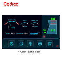 Hot Sale Hotte à Fumées Portable Sans Conduit à Écran Tactile pour Laboratoire Scolaire et Utilisation Chimique Cedrec