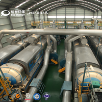 Máquina de pirólisis de neumáticos usada continua industrial Convertidor de caucho a combustible