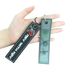 Vibrant Cartoon PVC Rubber Keychains with Personalized Logo for Fan Merchandise & Event Giveaways - Product Image 3