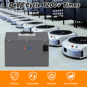 Năng lượng cao 24V 48V 60V AGV Có thể sạc lại pin điện 20Ah 30Ah 40AH LiFePO4 pin <span class=keywords><strong>Lithium</strong></span> ion - Product Image 5