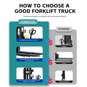 <span class=keywords><strong>1.5</strong></span> טון 2 מ '-4 מ' עגורים חשמליים & מלגזות עם טוקי-טוקי - Product Image 3